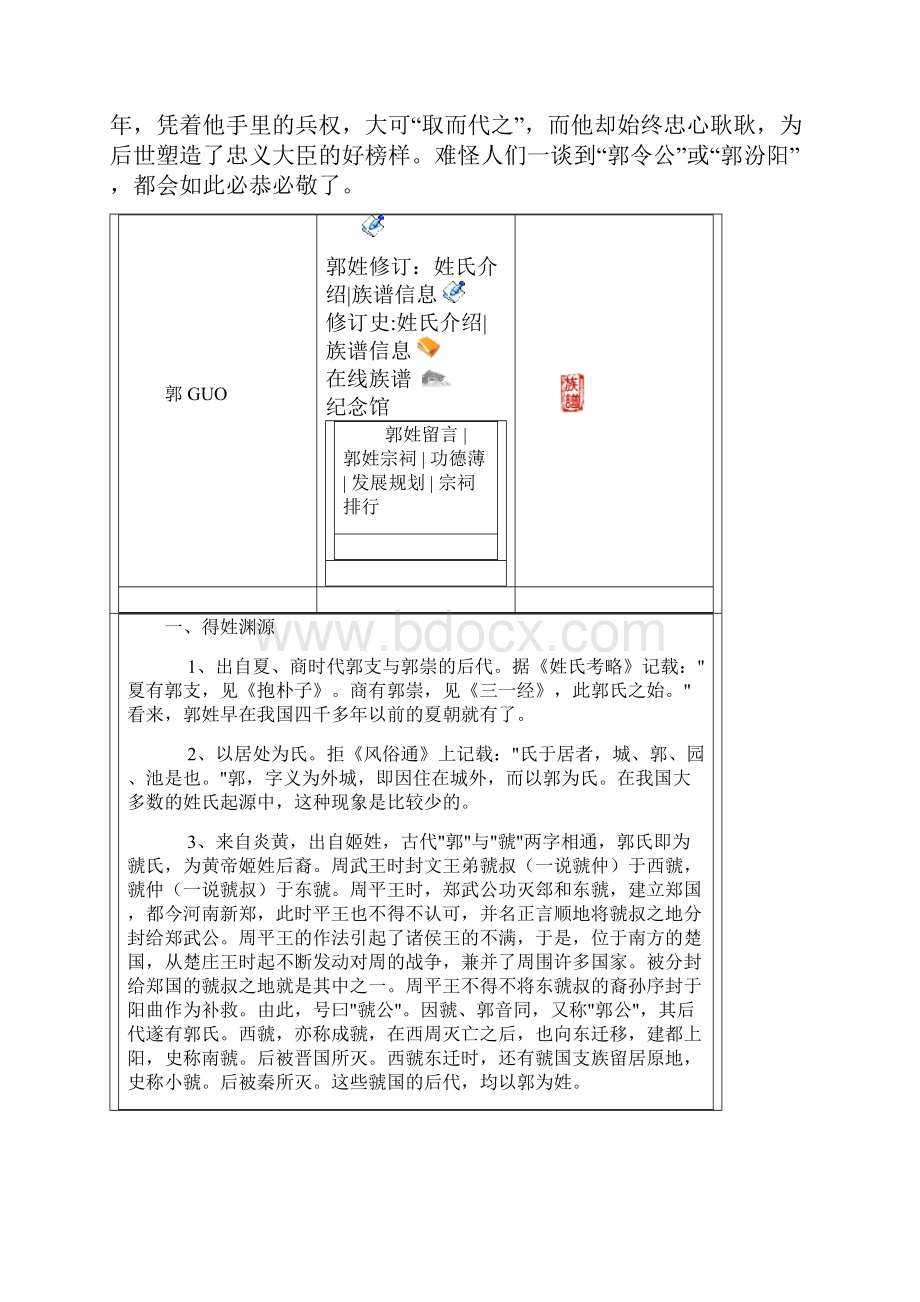 郭姓有关资料 1221.docx_第2页