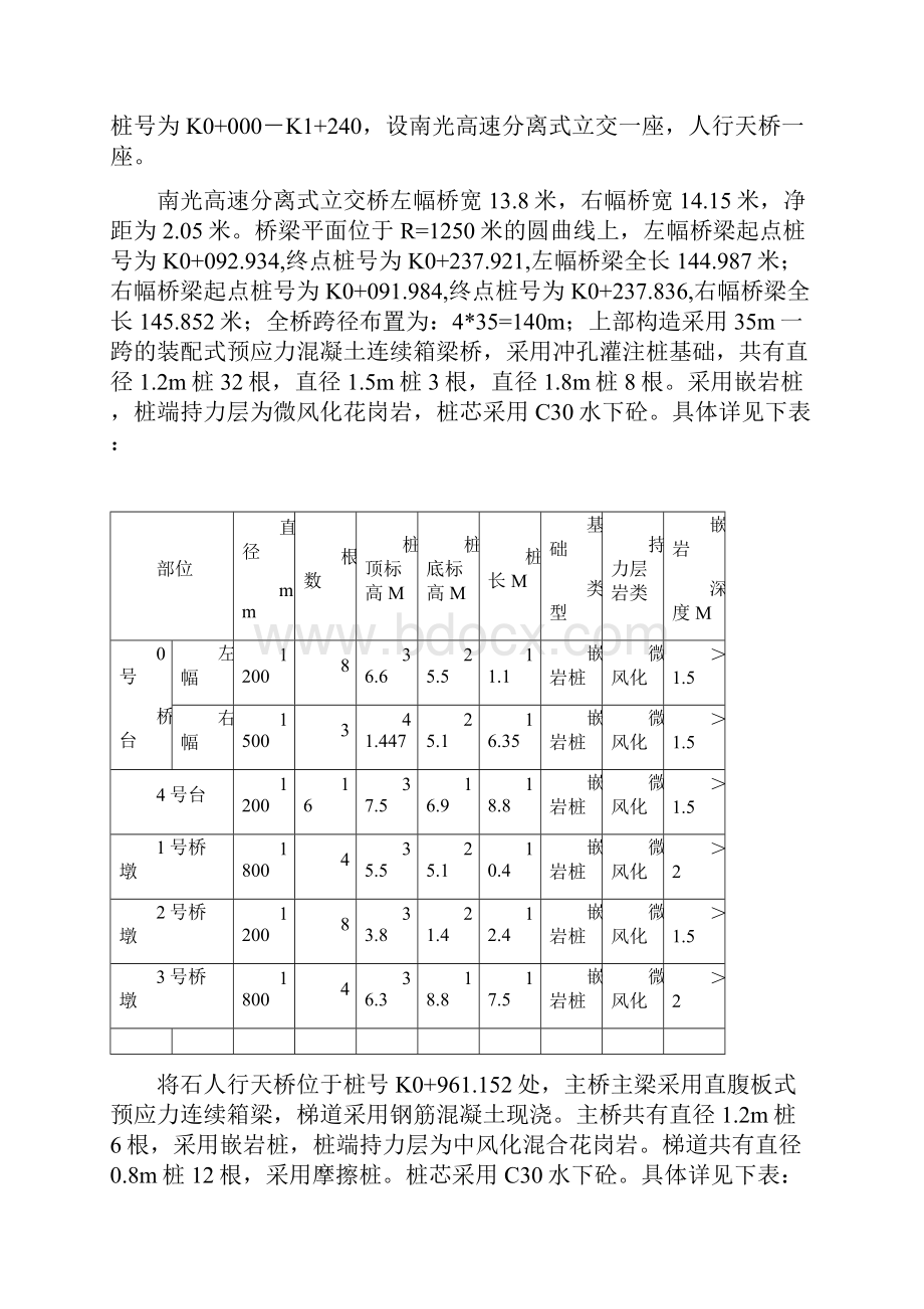 整理桥梁桩基和承台施工方案.docx_第2页