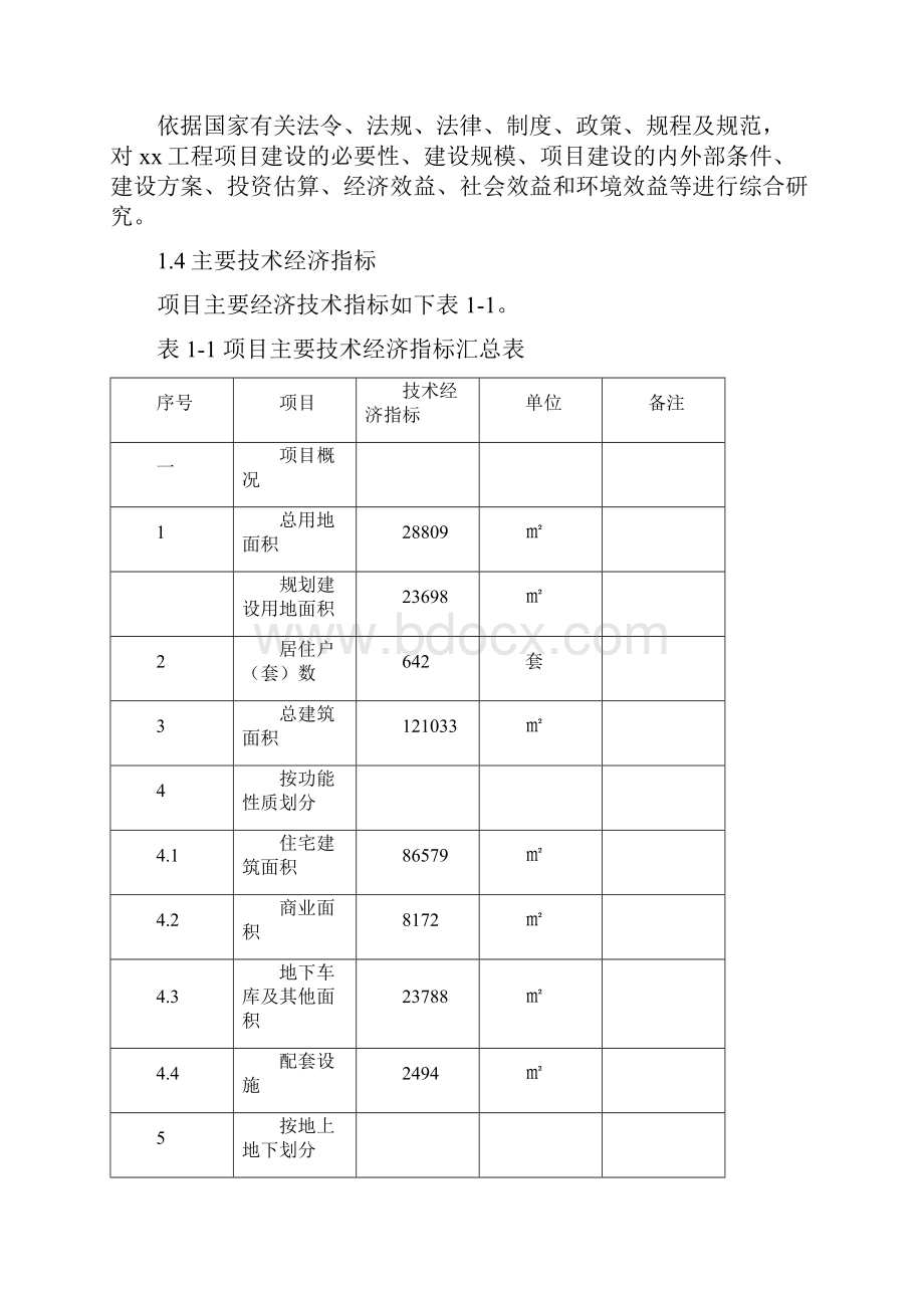 强烈推荐房地产住宅小区项目的可行性研究报告Word文件下载.docx_第3页