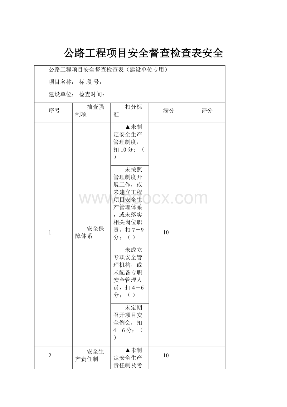 公路工程项目安全督查检查表安全Word文件下载.docx