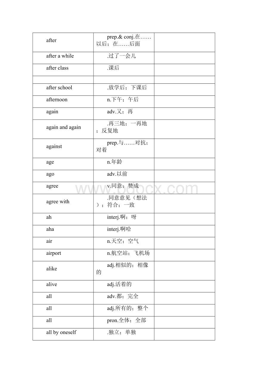 初中英语单词全集95页.docx_第3页