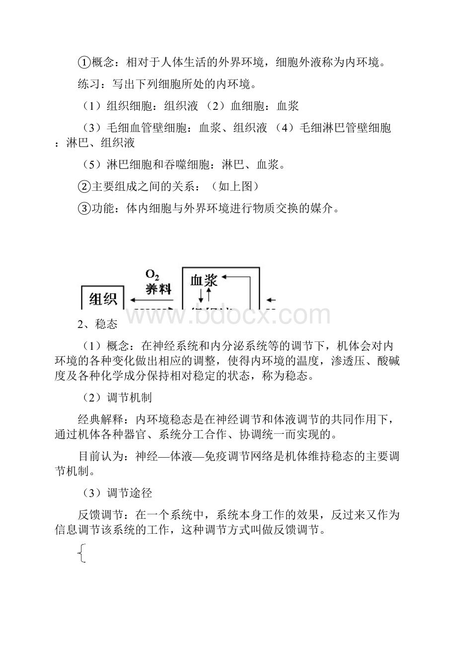 届高中生物必修3《稳态与环境》第一轮复习知识梳理文档格式.docx_第2页