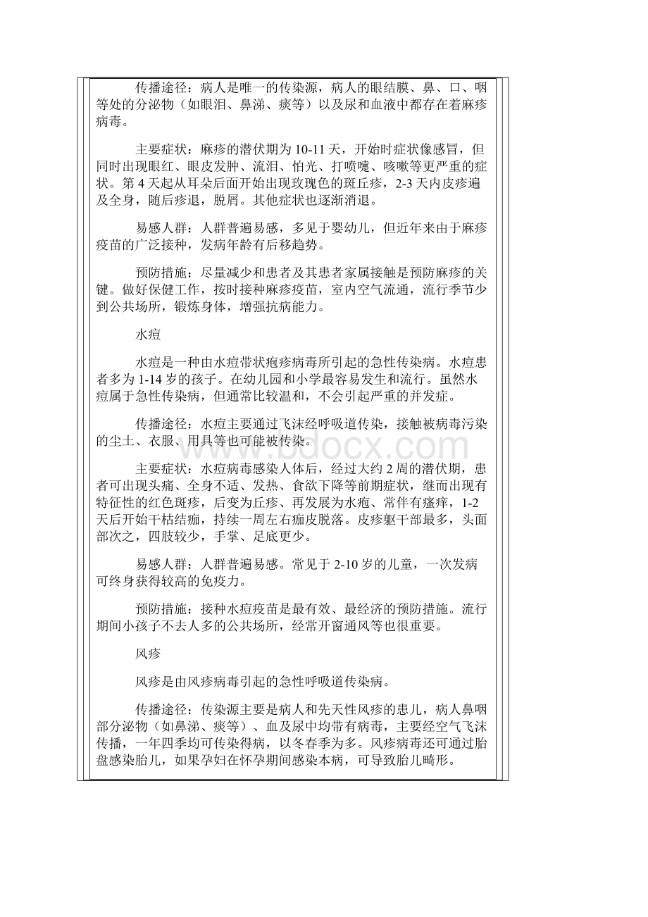 健康教育份春季常见传染病预防知识汇编.docx_第2页