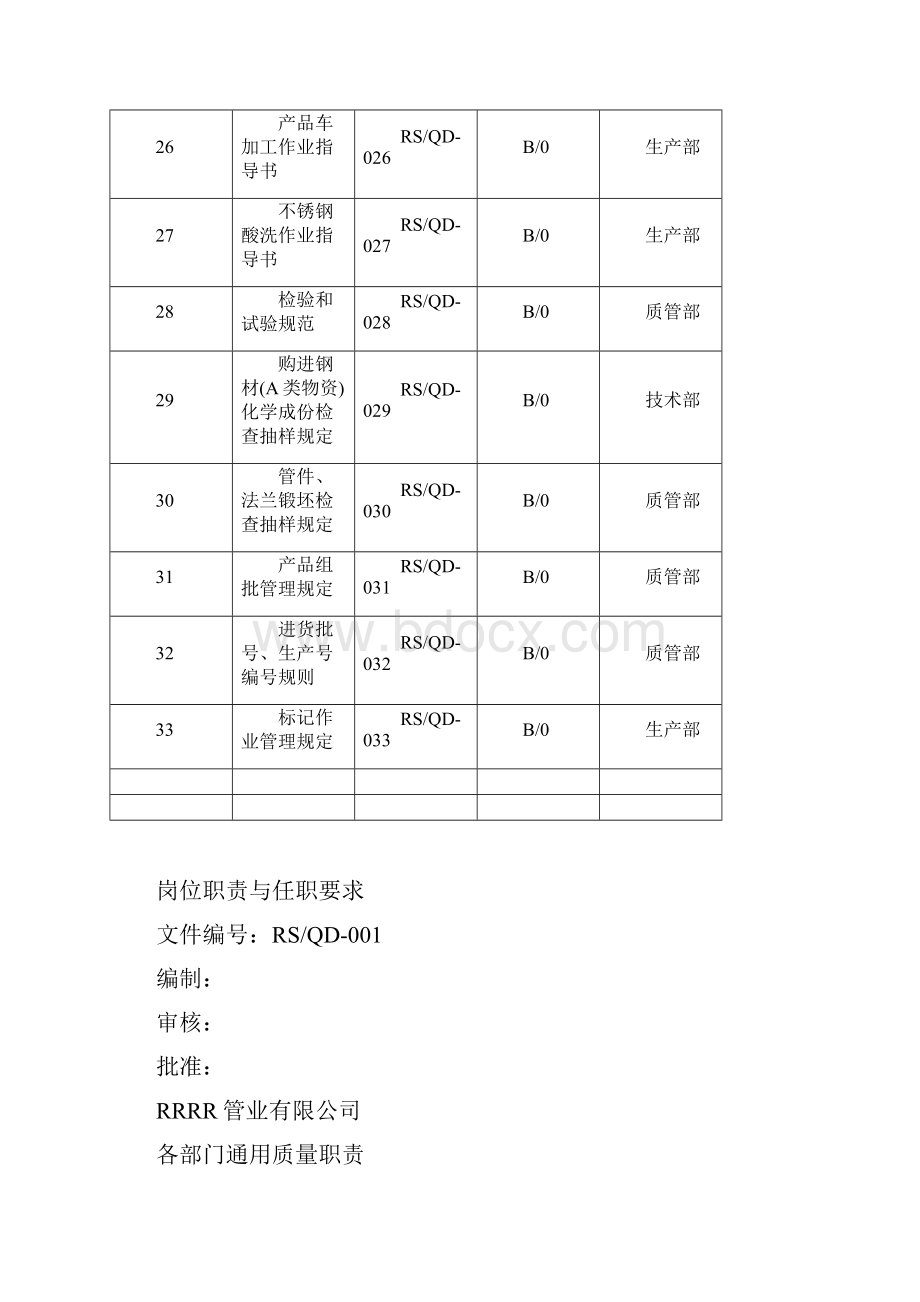 9A文质量管理体系作业文件一套.docx_第3页