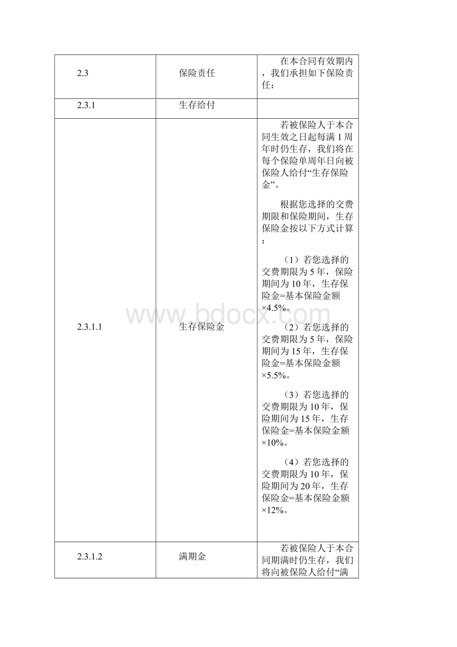 中意金享年年两全保险分红型保险条款终稿Word文档下载推荐.docx_第3页