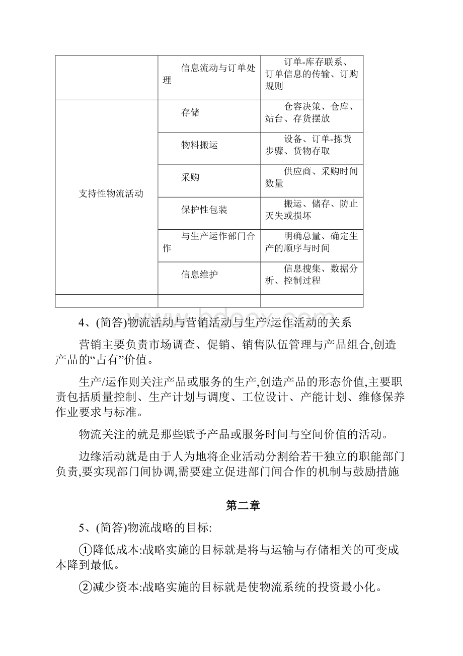 物流与供应链管理知识点整理.docx_第2页