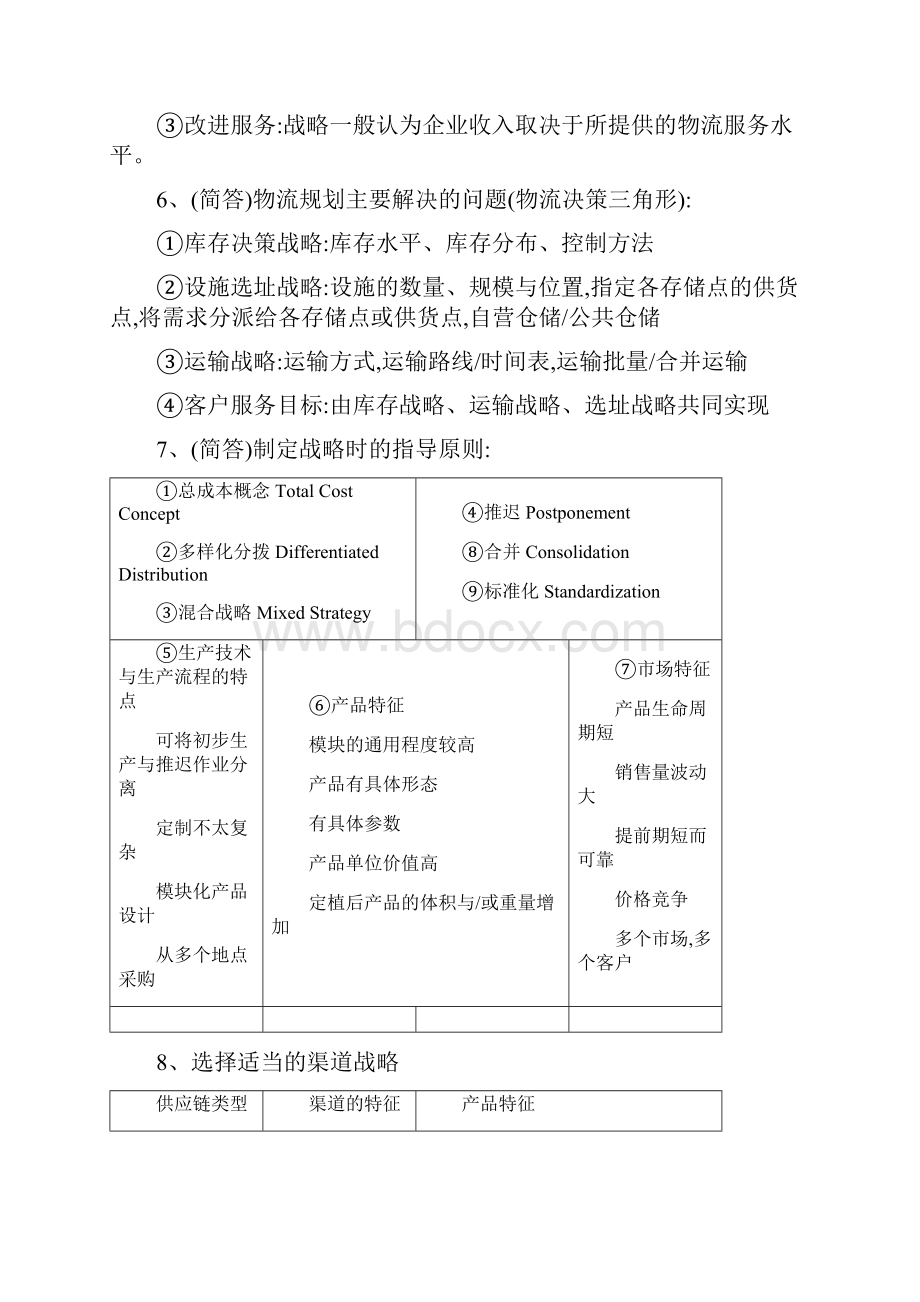 物流与供应链管理知识点整理.docx_第3页