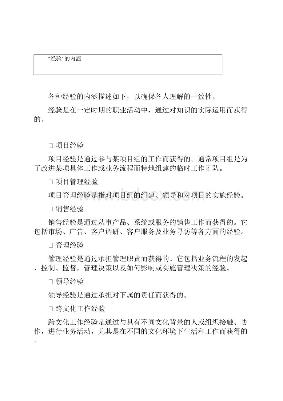 西门子素质词典.docx_第2页