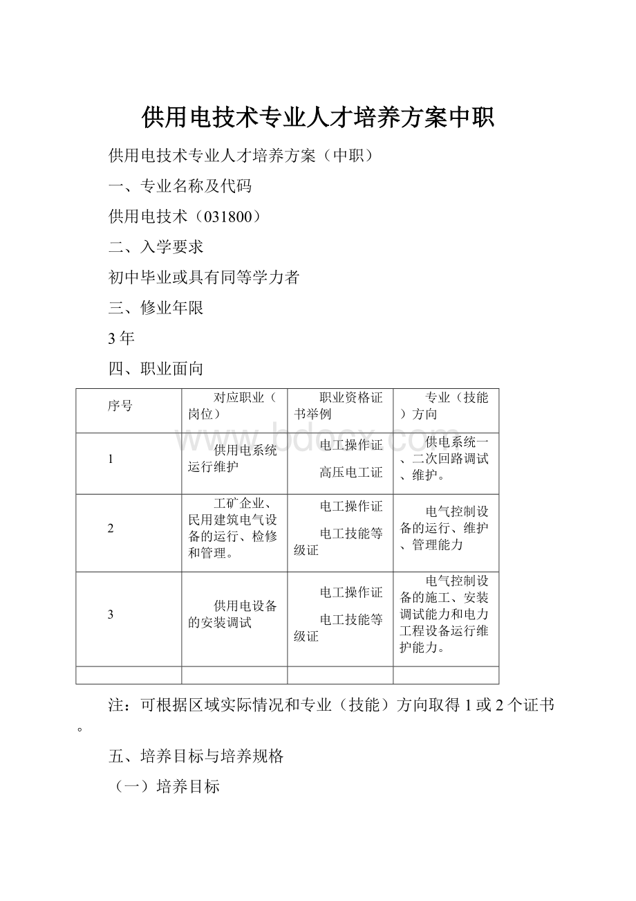 供用电技术专业人才培养方案中职文档格式.docx_第1页