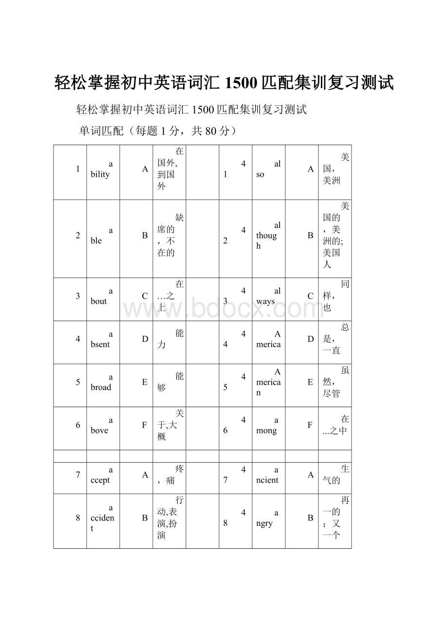 轻松掌握初中英语词汇1500匹配集训复习测试Word下载.docx