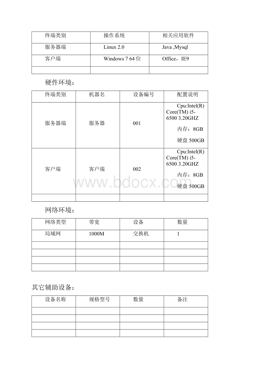 软件测试方案Word文档格式.docx_第3页