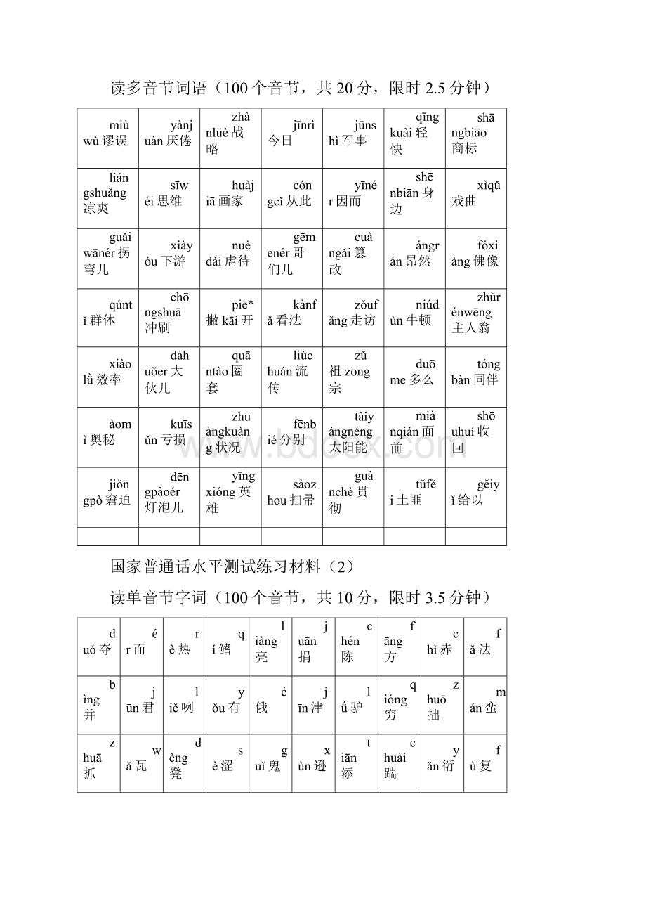 国家普通话水平测试练习材料.docx_第2页