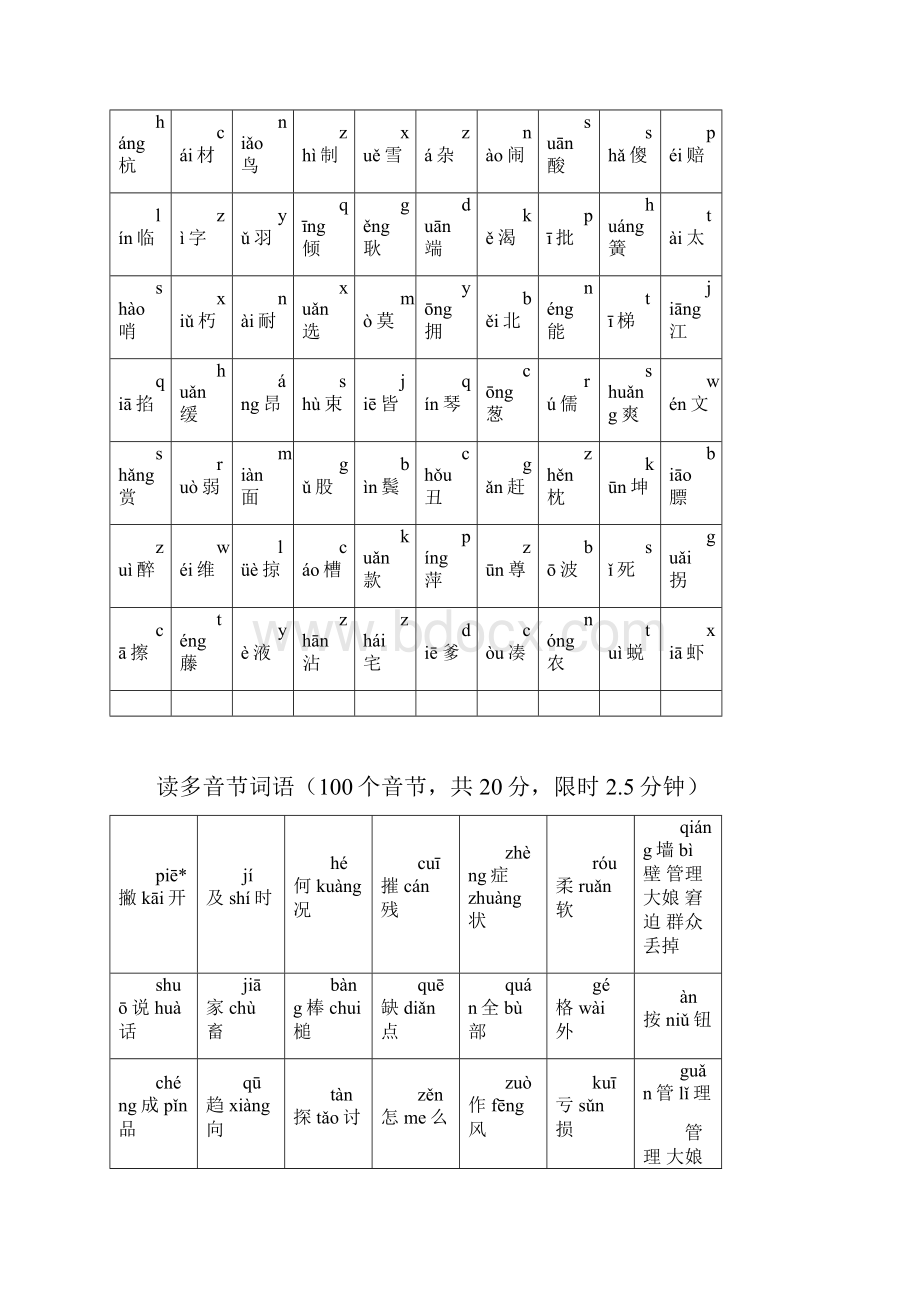 国家普通话水平测试练习材料.docx_第3页