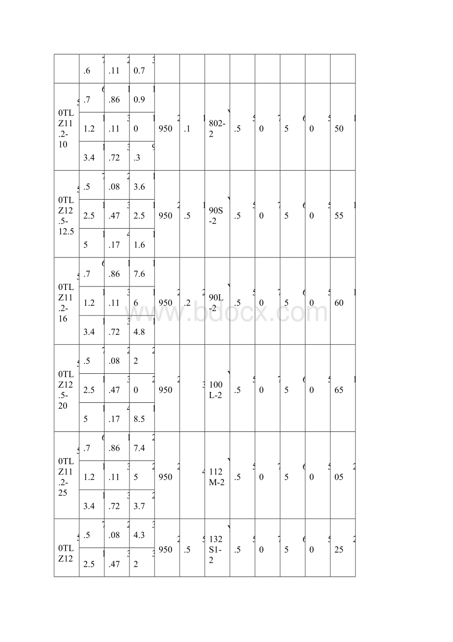 TLZ性能参数表.docx_第3页