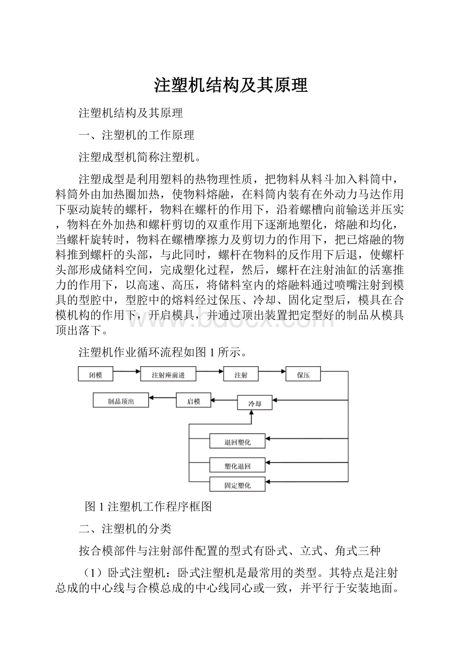 注塑机结构及其原理.docx_第1页