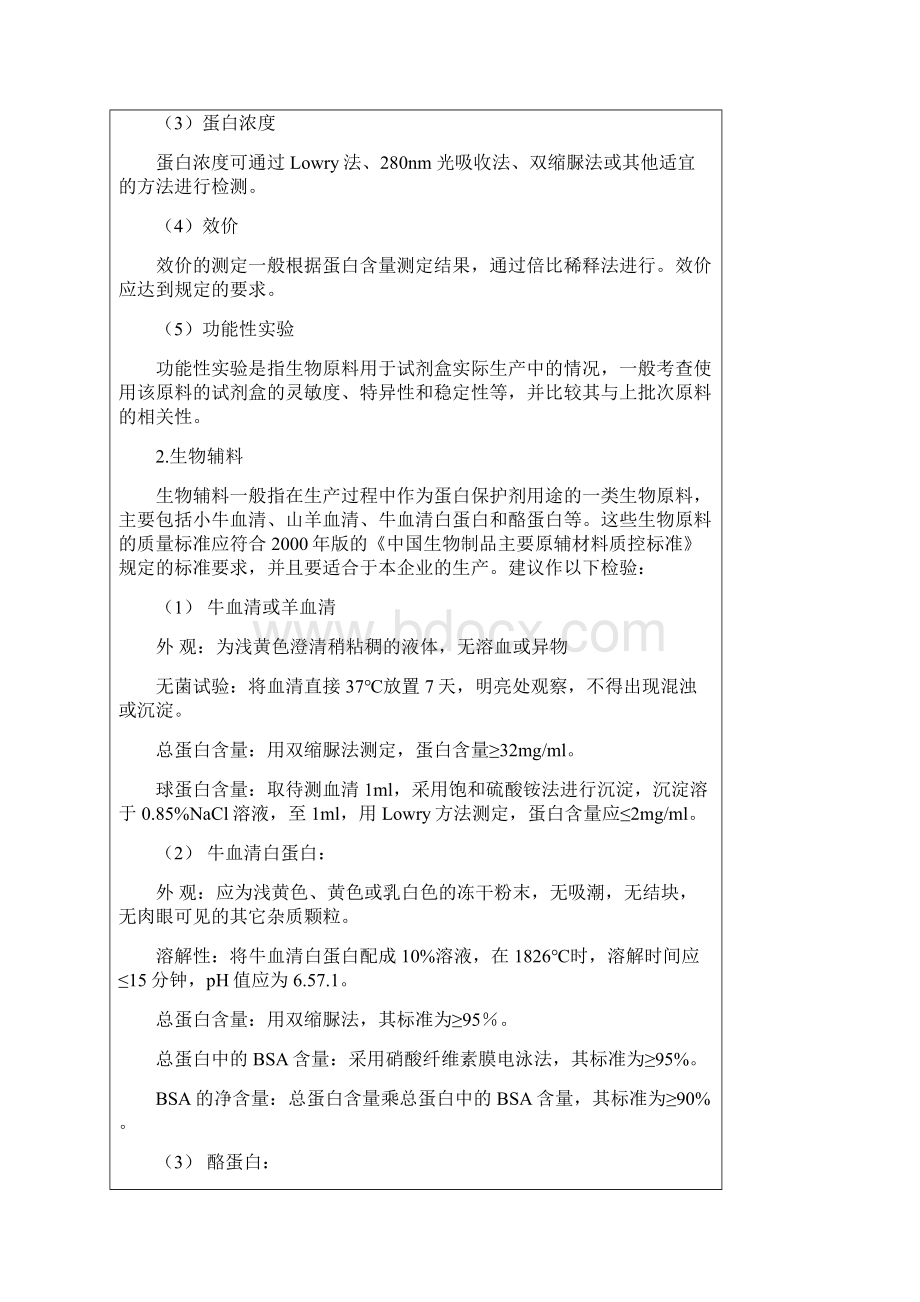 酶联免疫法检测试剂主要原材料生产工艺及质量控制注册技术审查指导原则报批稿.docx_第3页