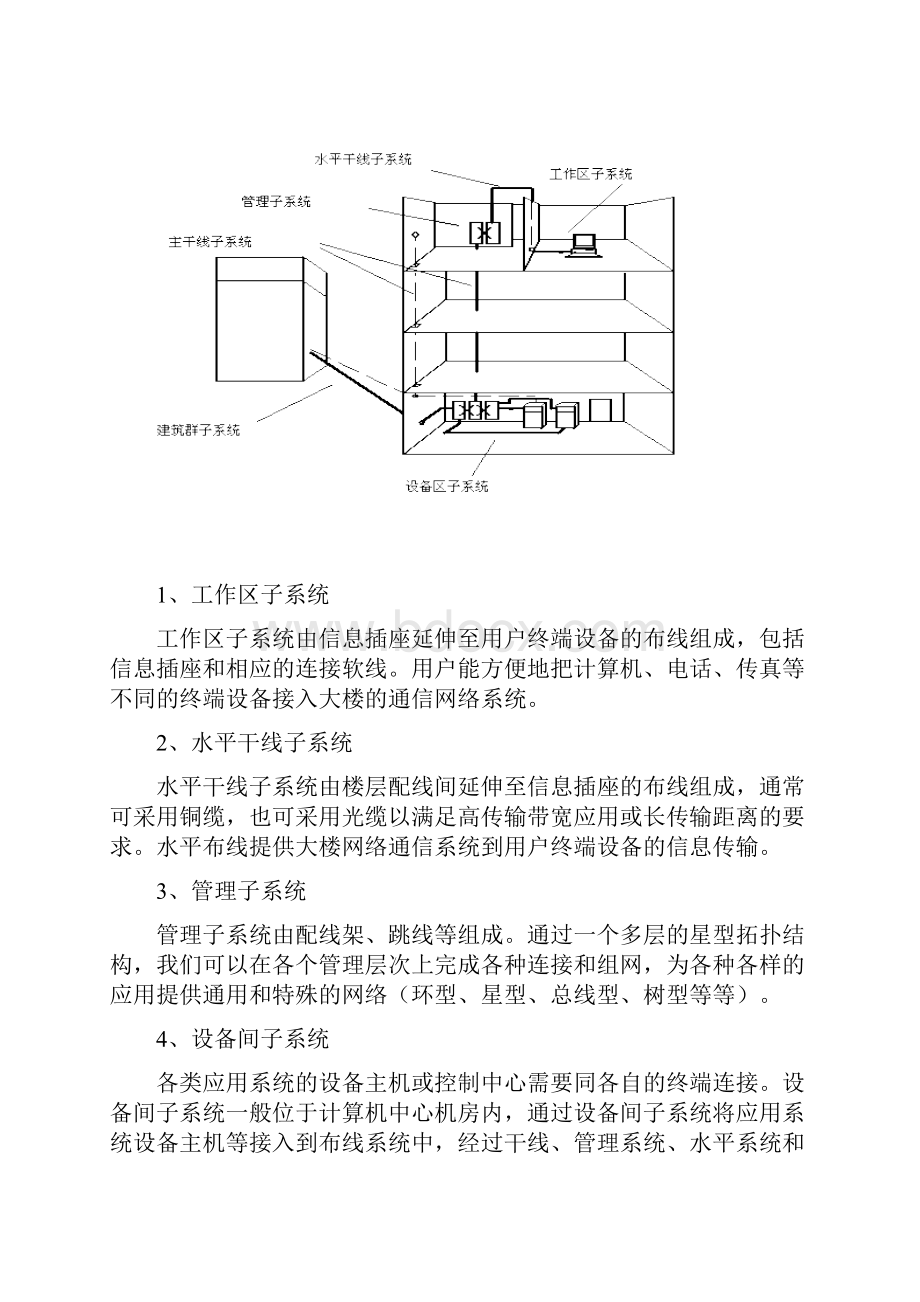 厂房智能化系统方案.docx_第3页