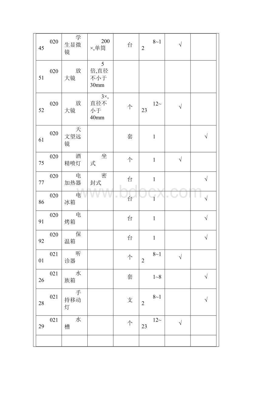 仪器摆放.docx_第3页