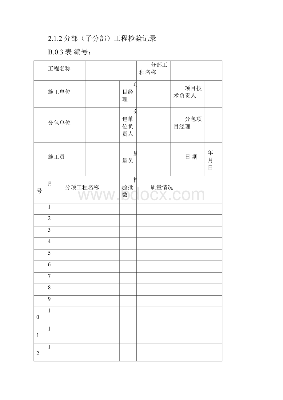 给水排水管道工程浙江省统一用表.docx_第3页