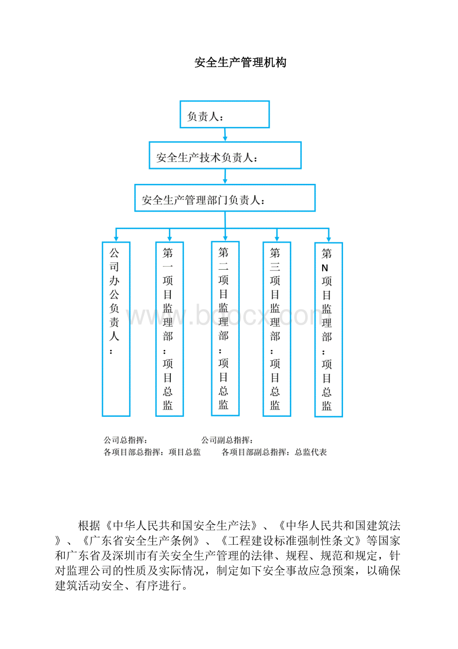 紧急预案1.docx_第3页