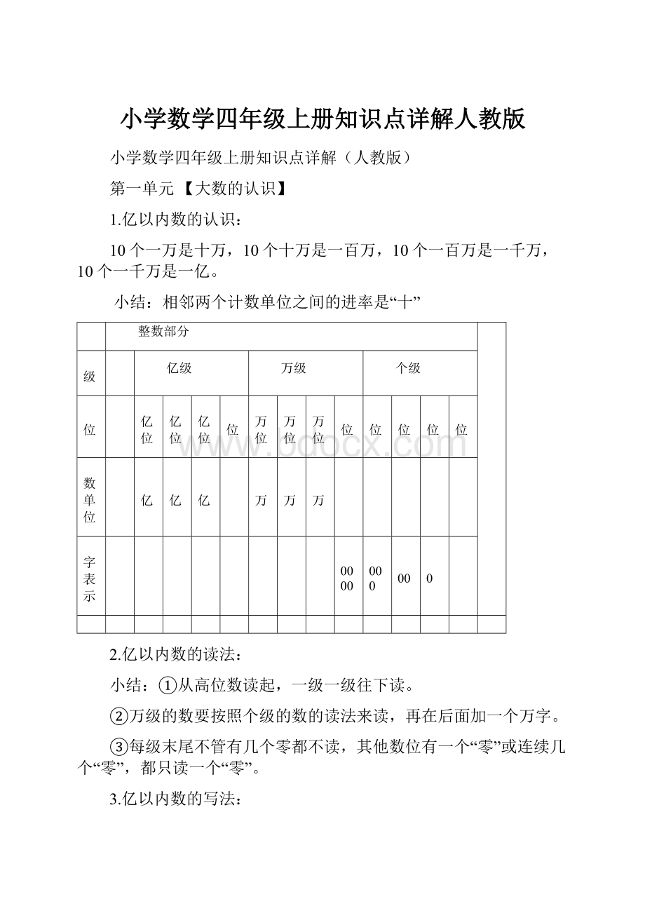 小学数学四年级上册知识点详解人教版Word格式.docx