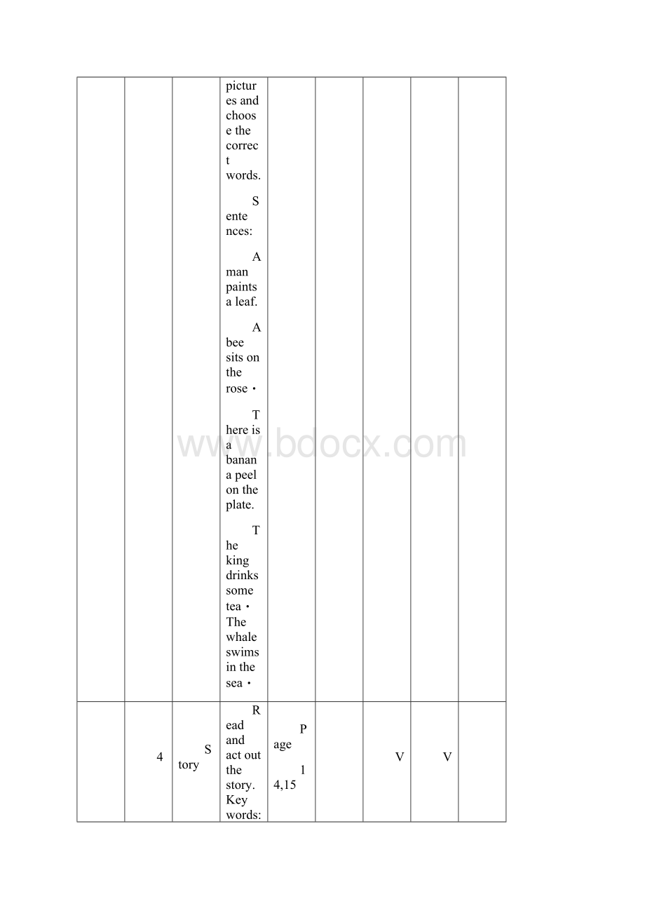 NewSmartPhonics教学计划表Level5.docx_第3页