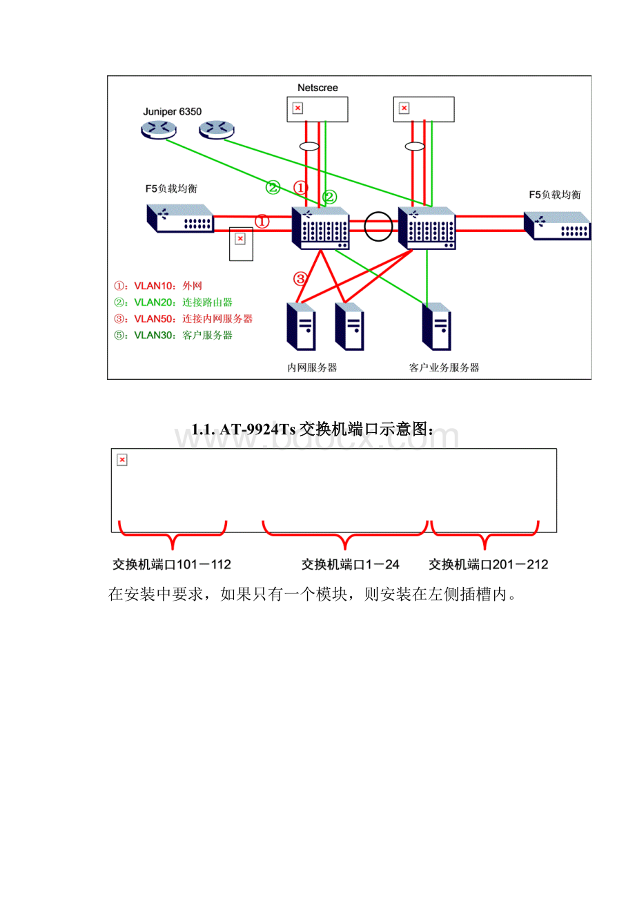 AT交换机安装手册Word下载.docx_第2页