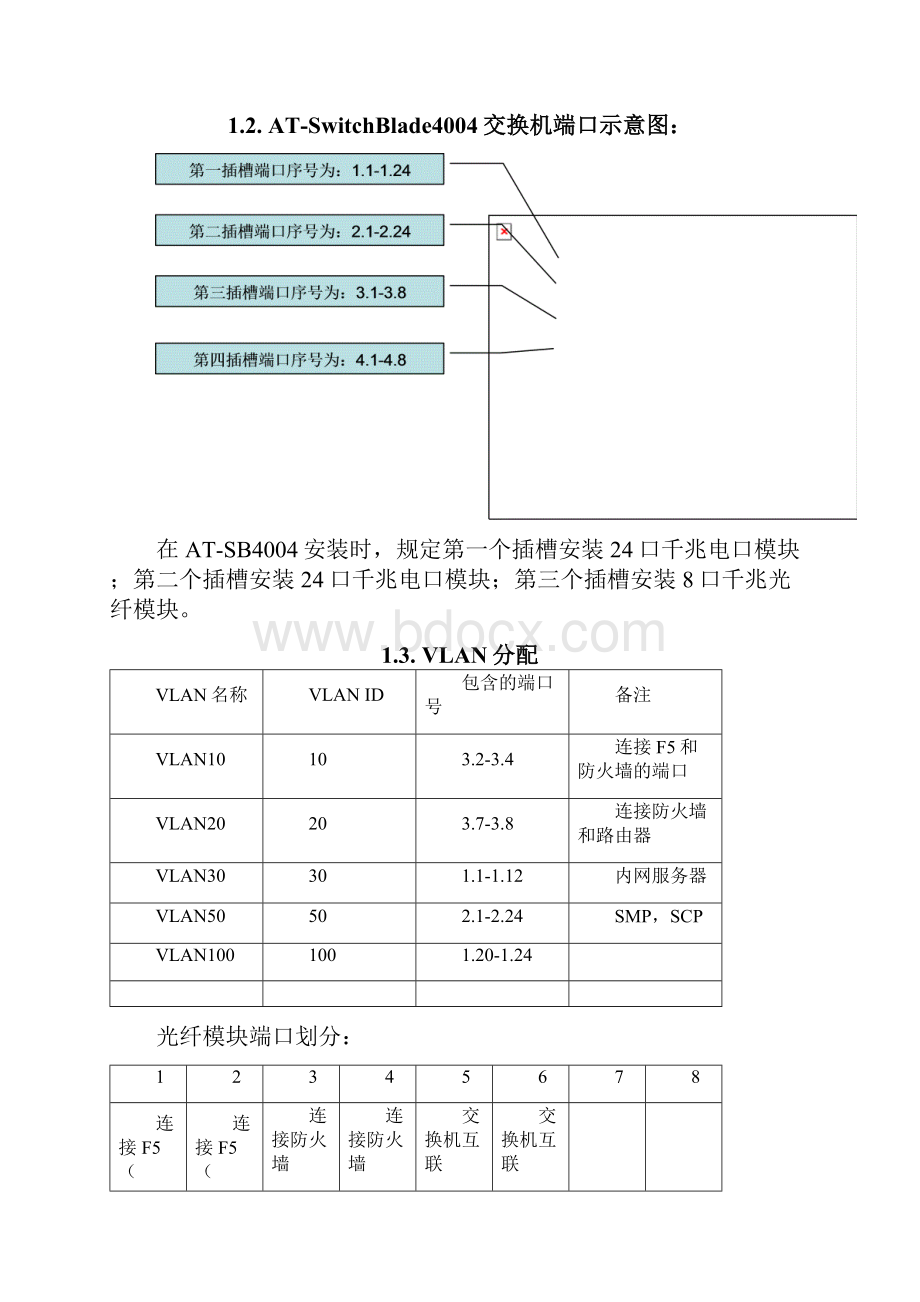 AT交换机安装手册Word下载.docx_第3页