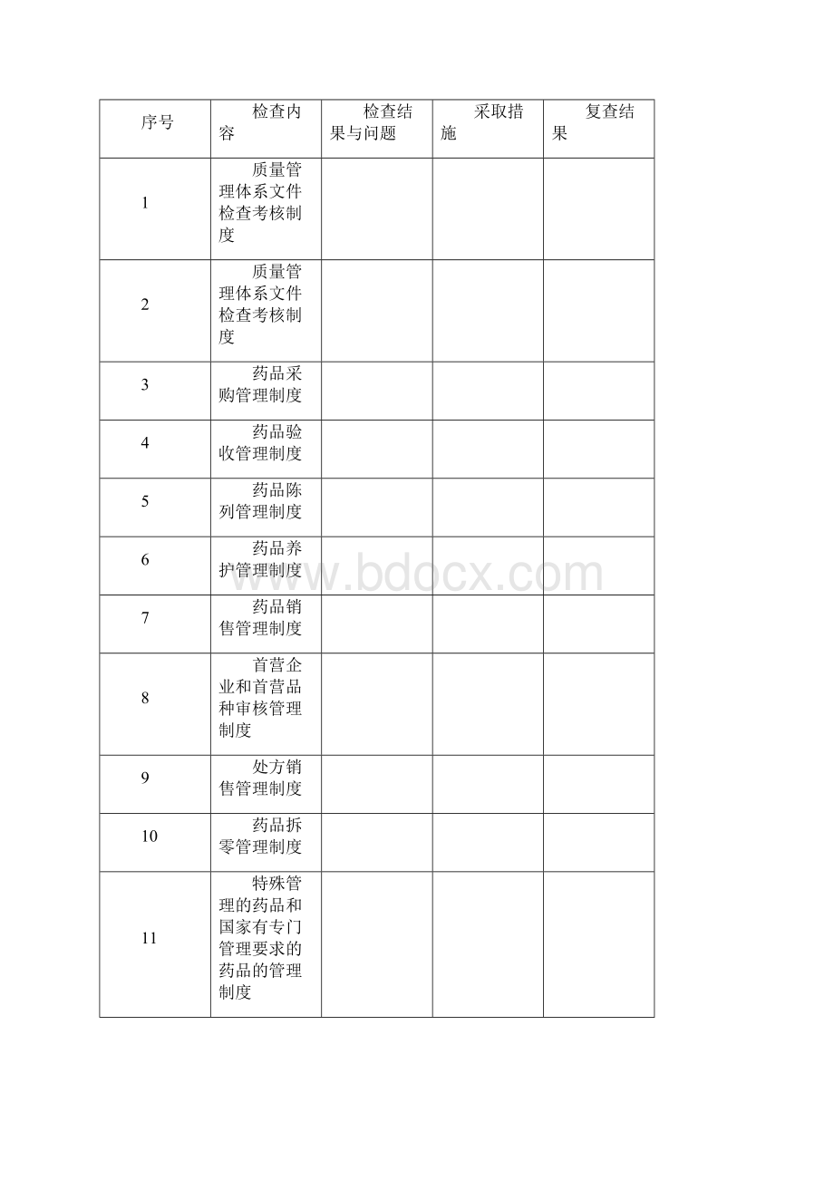 零售药店质量记录表格文档格式.docx_第2页