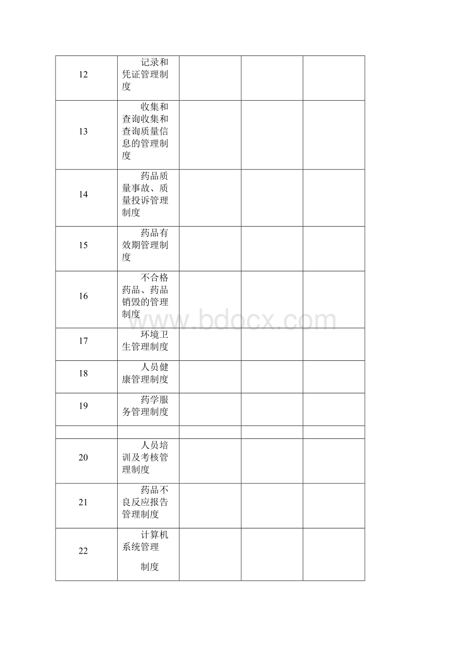 零售药店质量记录表格文档格式.docx_第3页