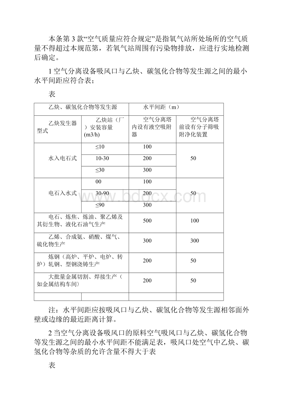 50030氧气站规范.docx_第3页