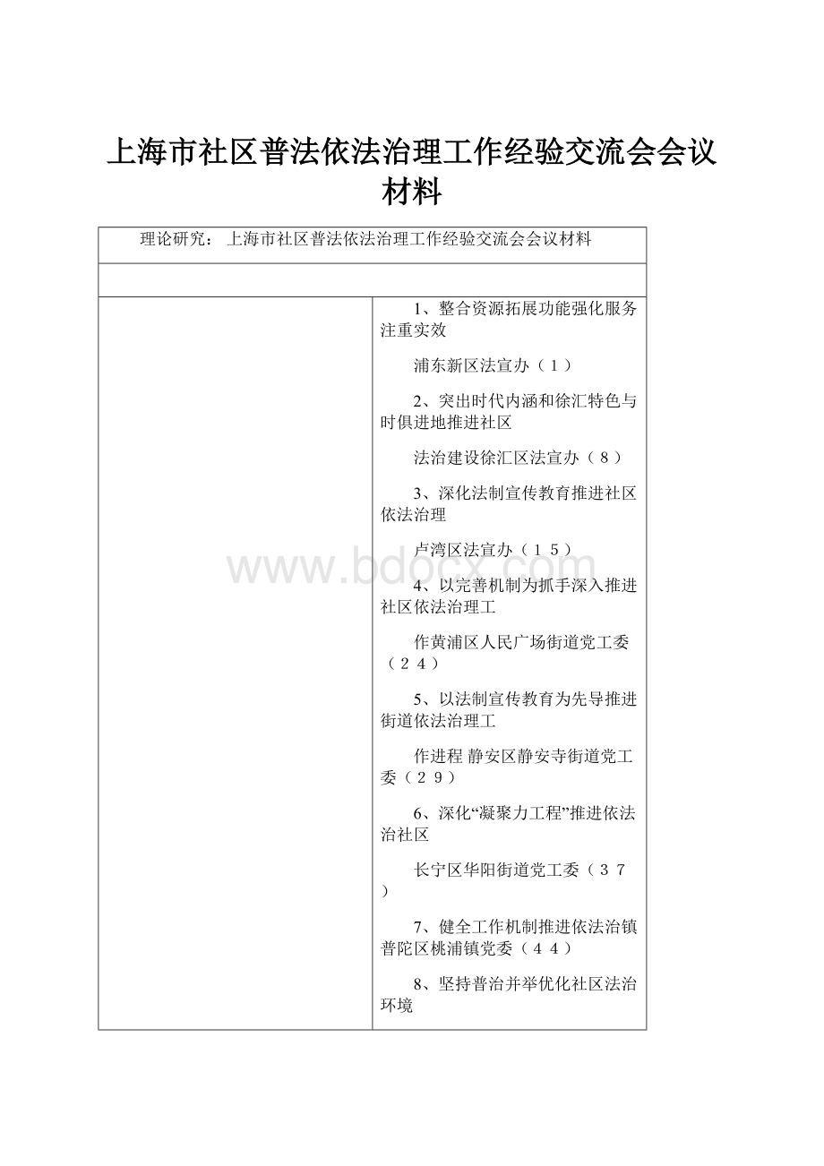 上海市社区普法依法治理工作经验交流会会议材料Word下载.docx