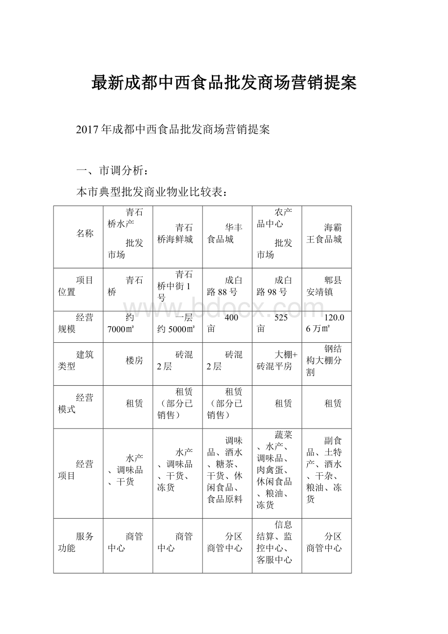 最新成都中西食品批发商场营销提案.docx