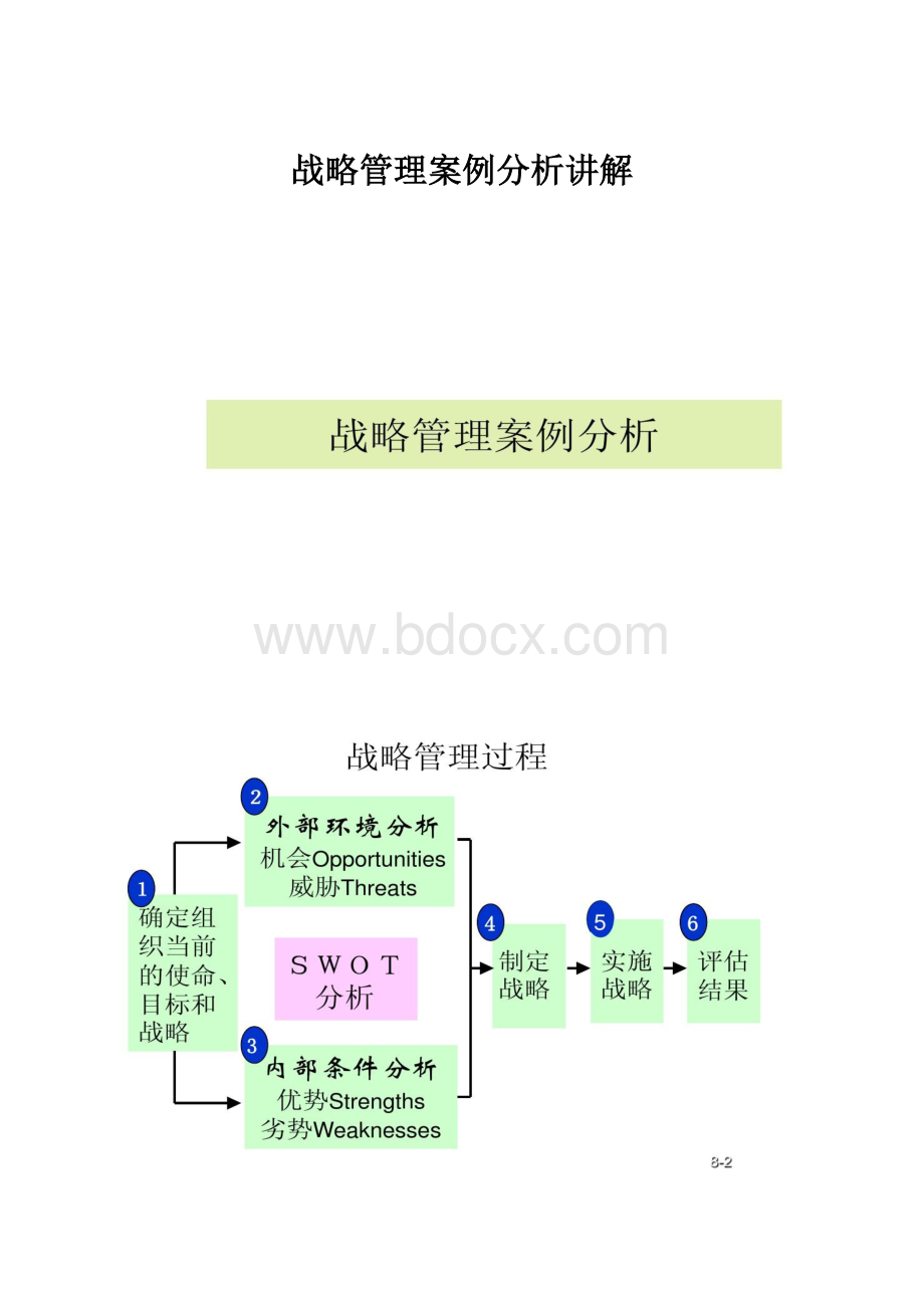 战略管理案例分析讲解.docx_第1页