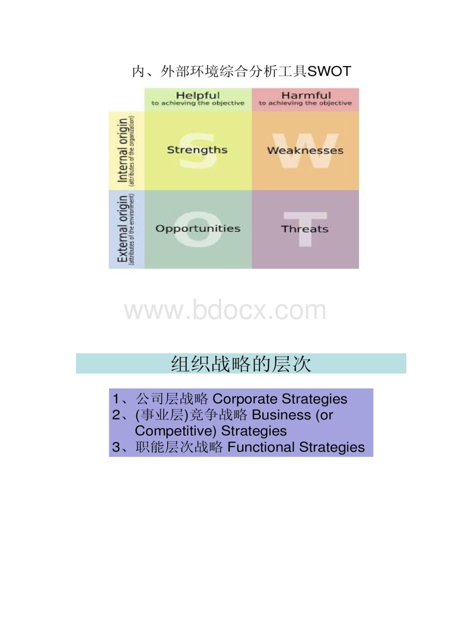 战略管理案例分析讲解.docx_第2页