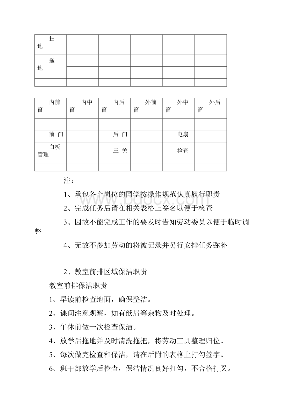 常用班级管理表格模板doc.docx_第2页