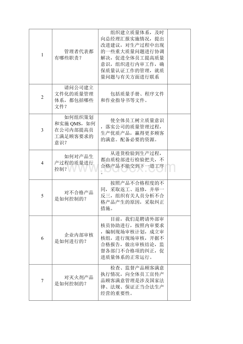 内审现场检查表问题与答案Word文件下载.docx_第3页