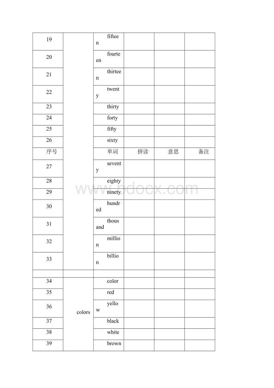 小学英语单词测试一Word文档格式.docx_第2页