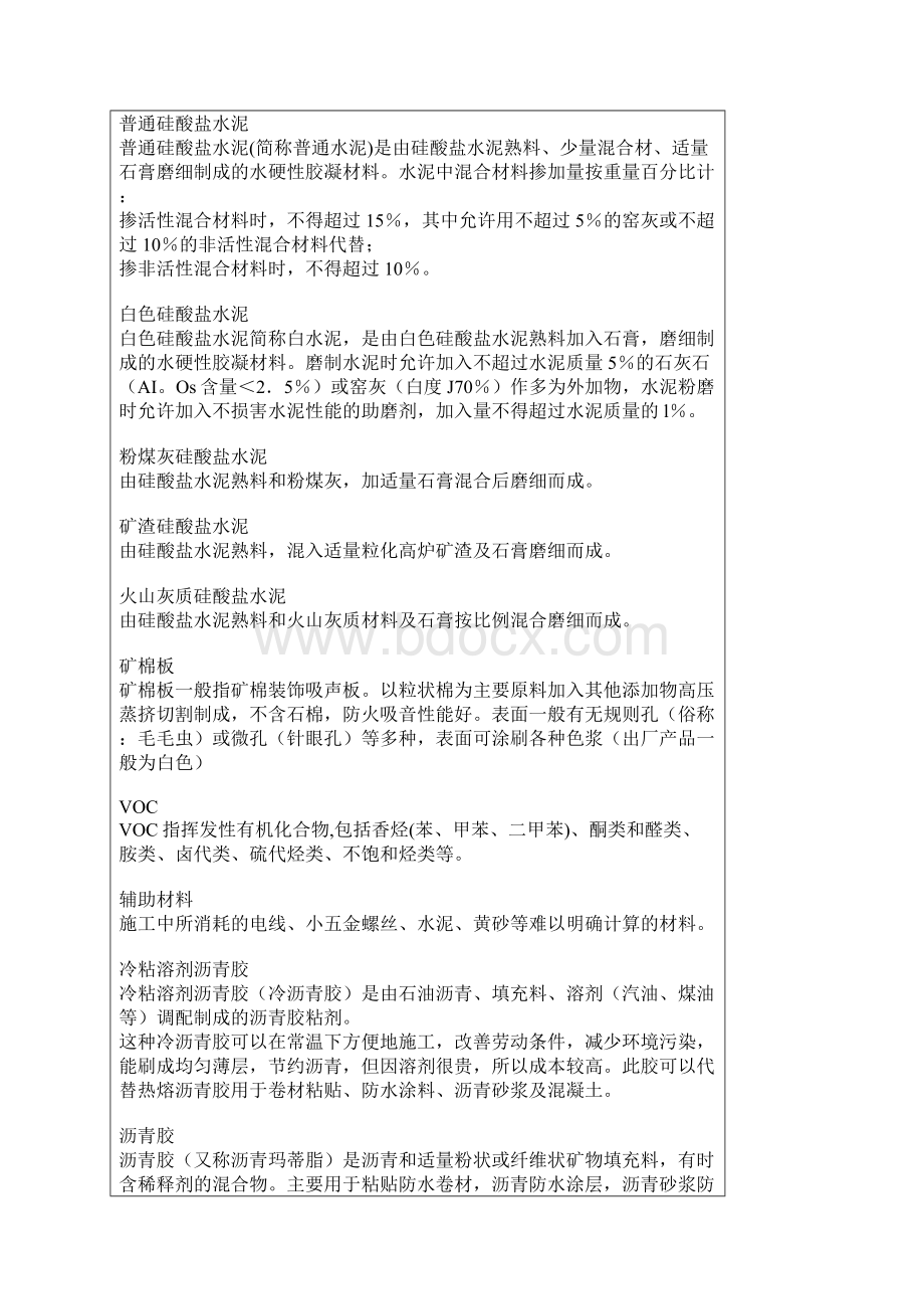 建筑装修装饰材料字典Word文档下载推荐.docx_第3页