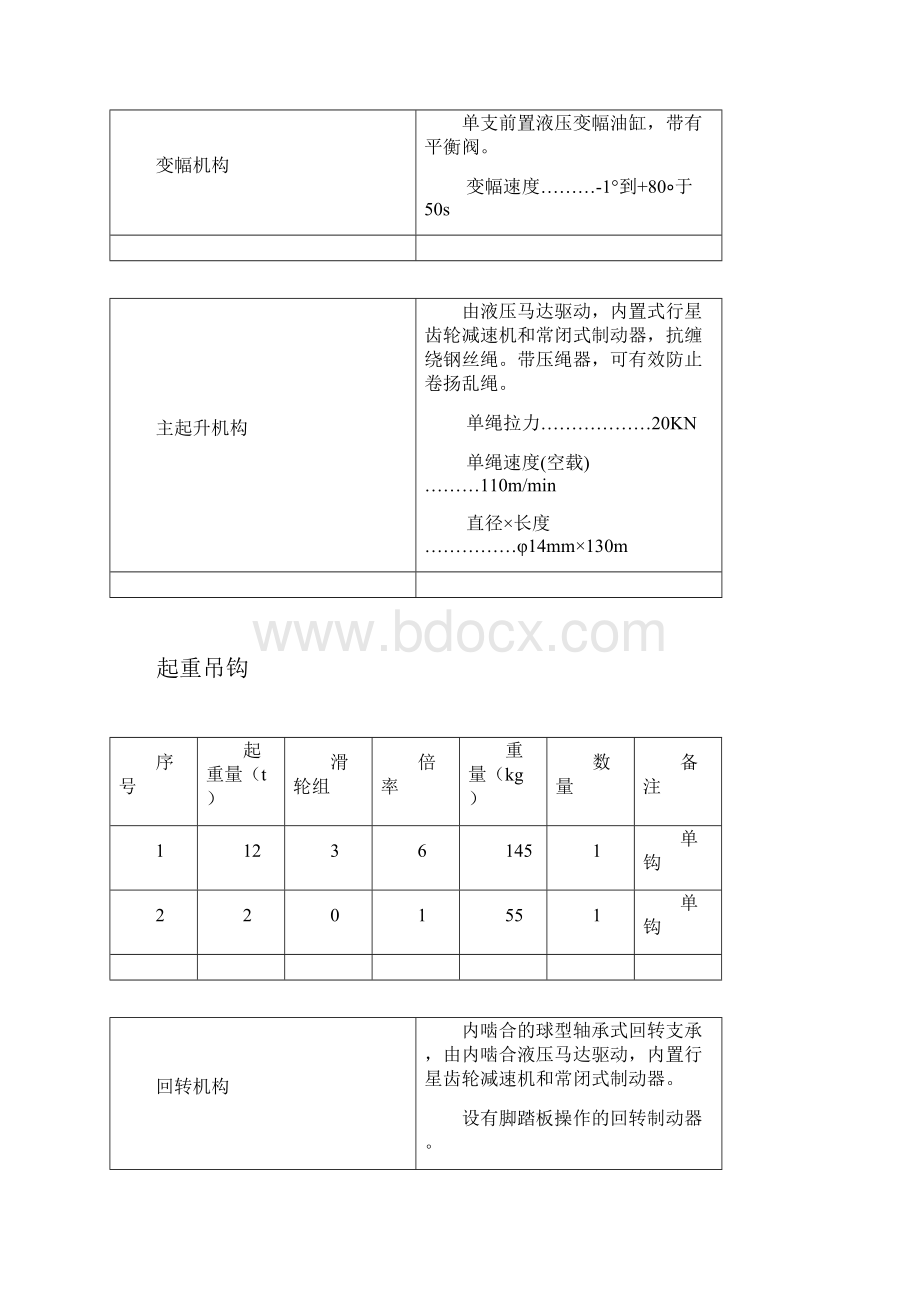 12吨汽车起重机基本技术规格.docx_第2页