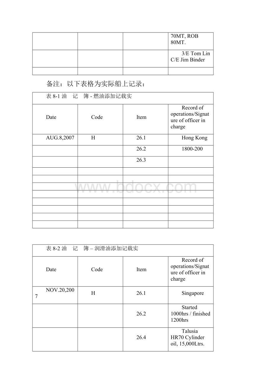 油类记录簿.docx_第3页