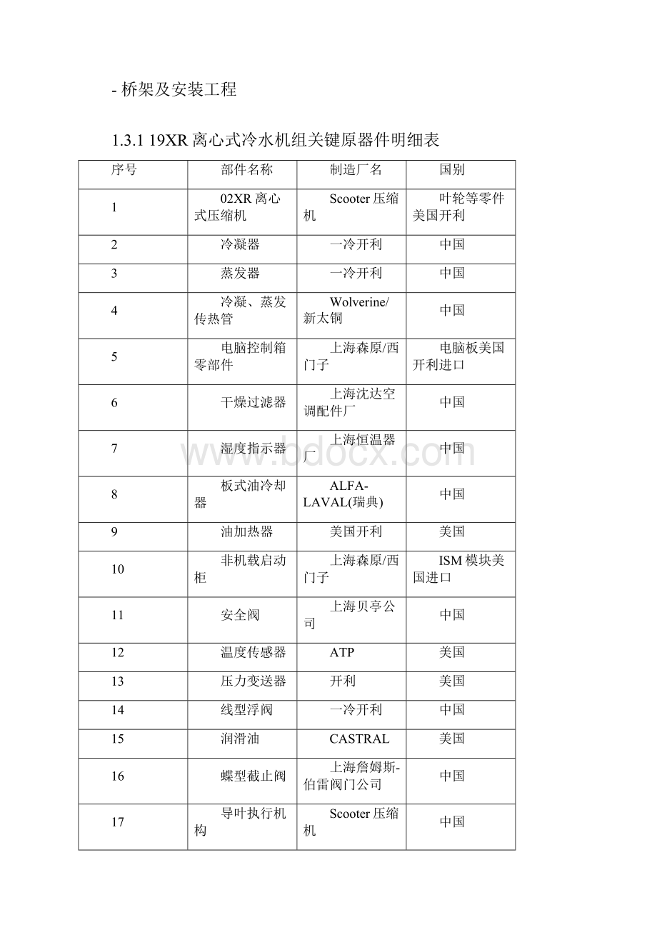 19XR离心式冷水机组技术说明Word格式文档下载.docx_第3页