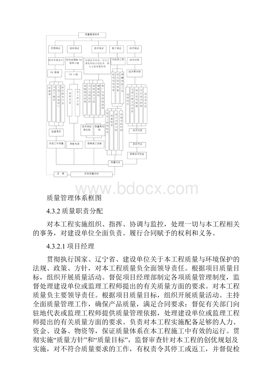 桥梁工程质量管理体系与措施18.docx_第3页