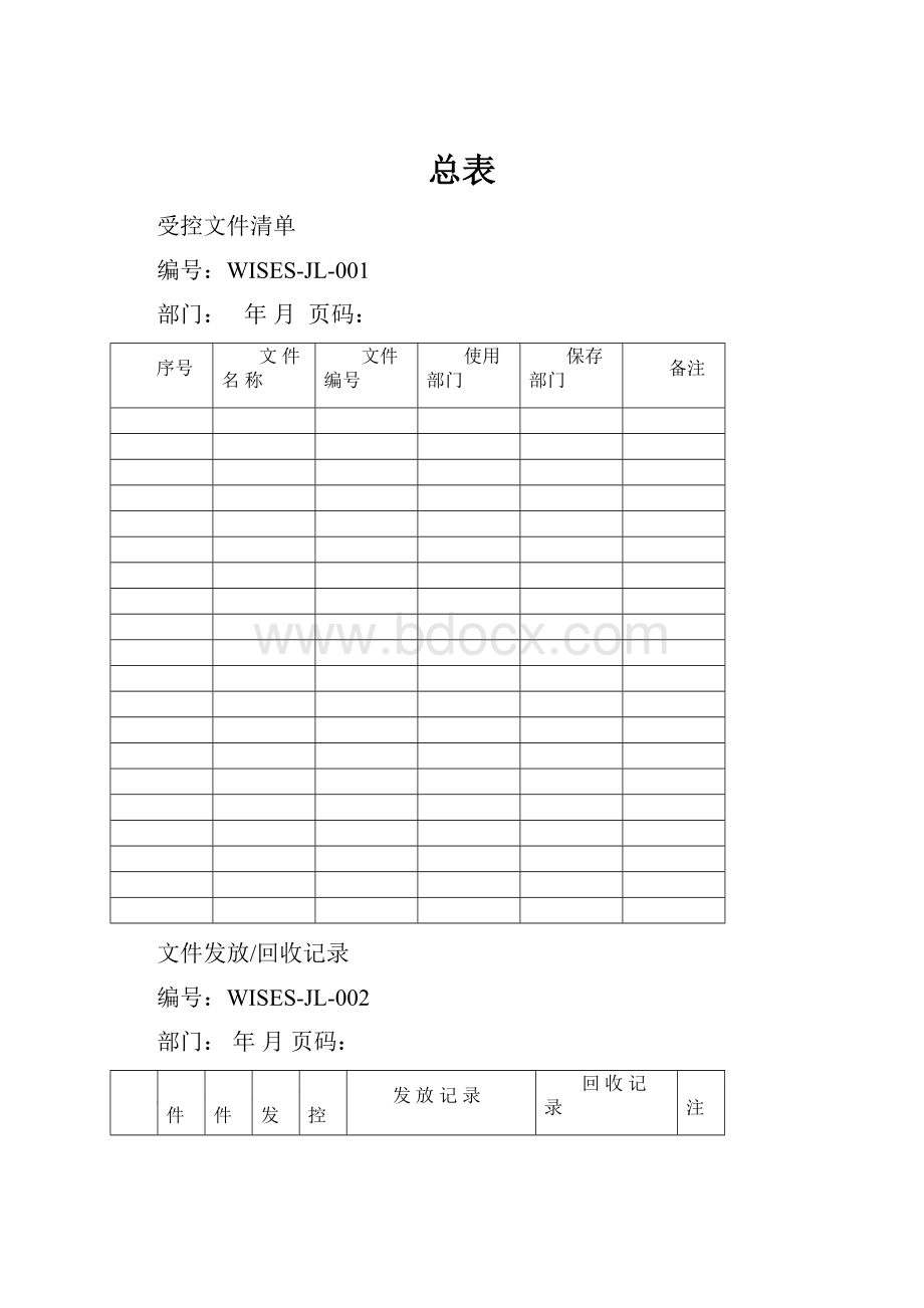 总表Word格式.docx_第1页