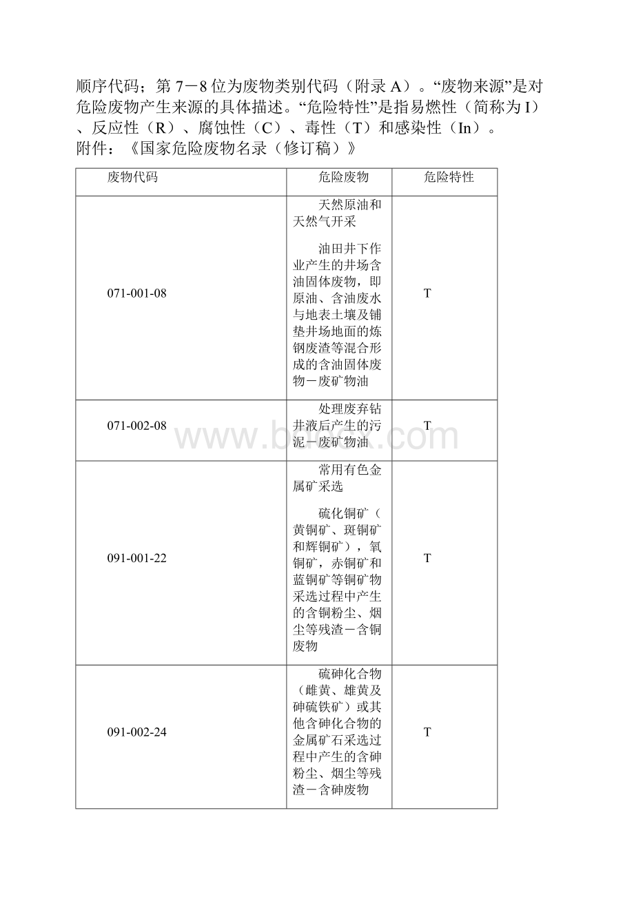 国家危险废物名录修订稿Word格式.docx_第2页