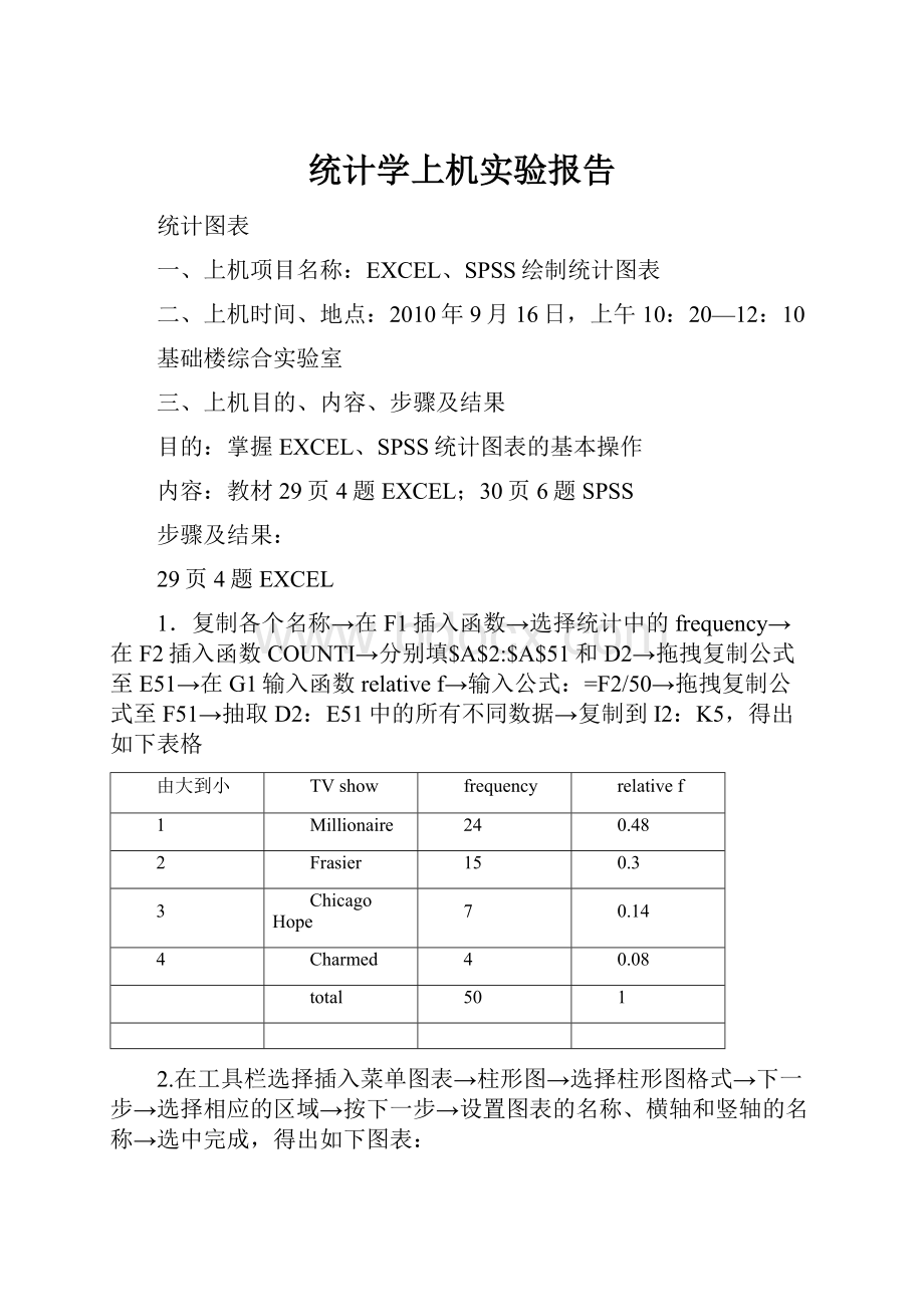 统计学上机实验报告.docx