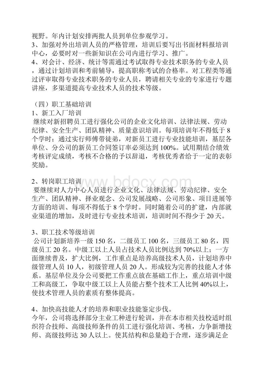 家具寝具床垫人才培训能力提升计划方案Word文件下载.docx_第3页