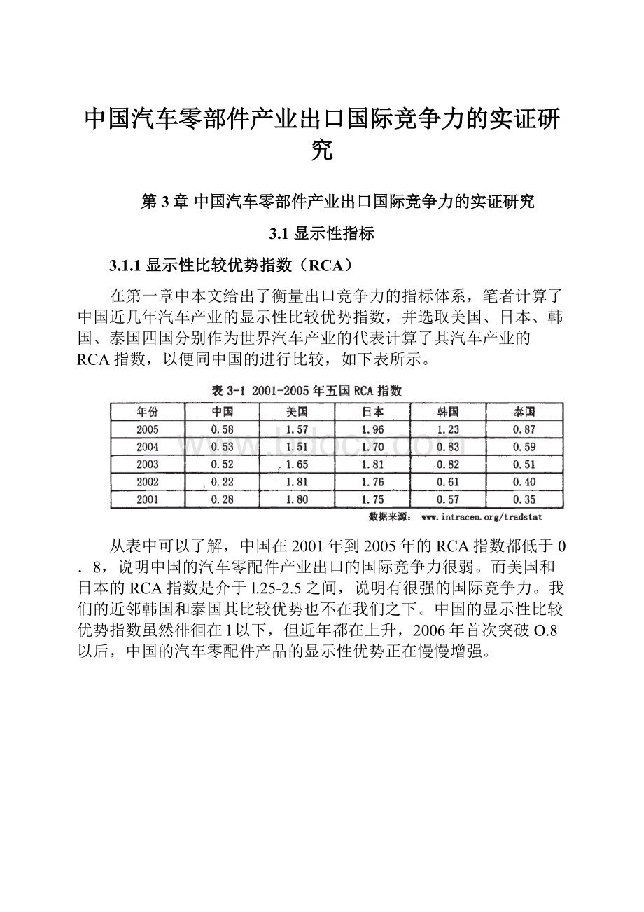 中国汽车零部件产业出口国际竞争力的实证研究Word格式.docx_第1页