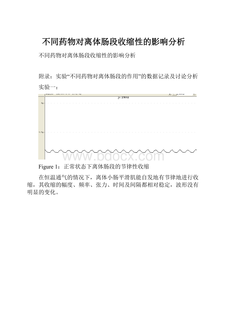 不同药物对离体肠段收缩性的影响分析.docx