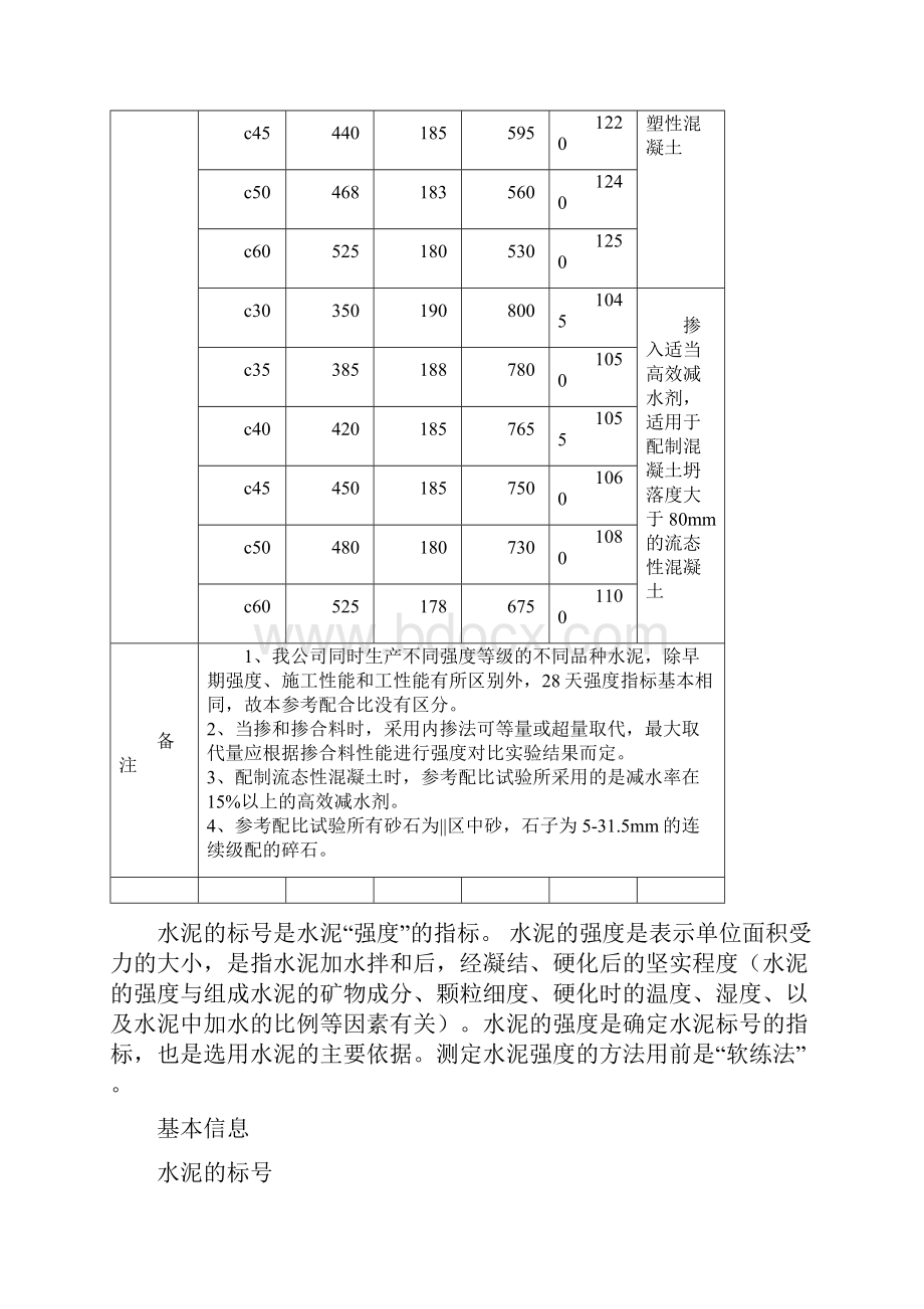 水泥混凝土配合比参考表22页精选文档.docx_第3页